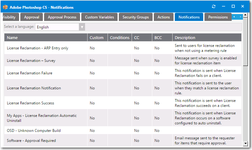 Catalog Item Properties Dialog Box / Notifications Tab